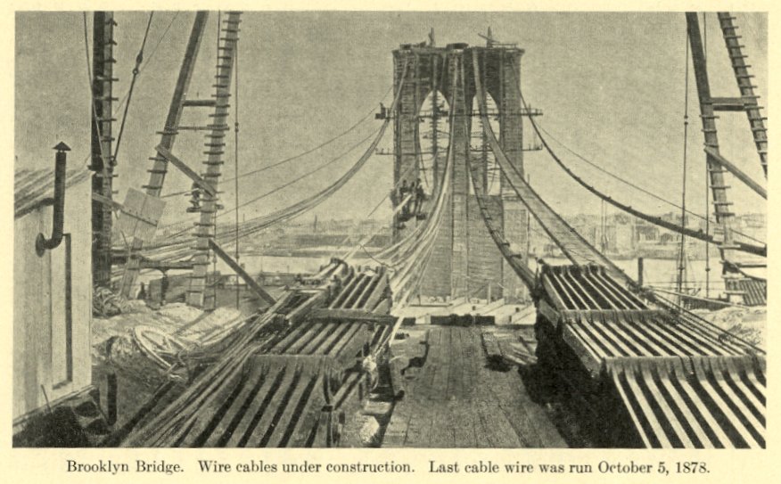 Category: Bridges - Hudson River Maritime Museum